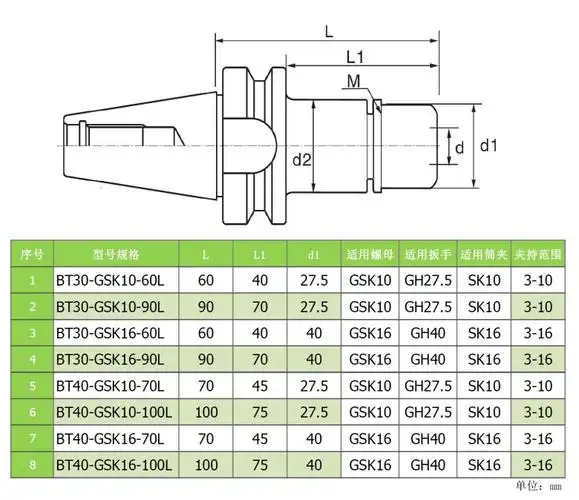 gsk刀柄 台湾bt30/40 高速高精度 sk10 sk16 cnc 数控刀柄 gsk