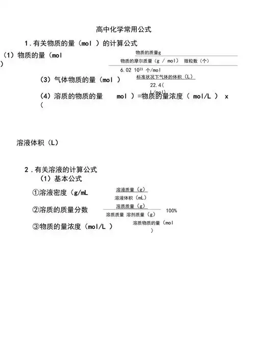 最新高中化学常用公式集合