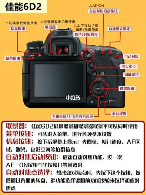 佳能6d292认识单反相机按键,小白必看!