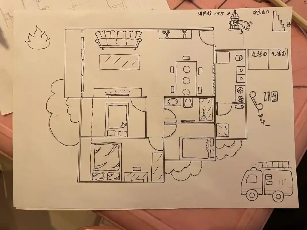 家庭消防逃生路线图 幼儿园