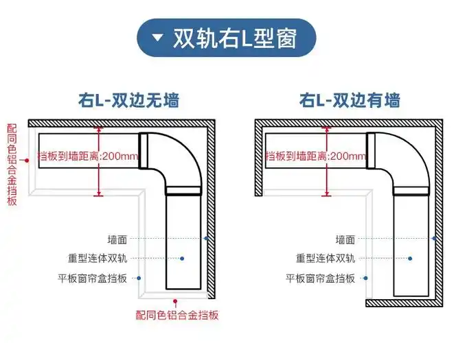窗帘盒挡板一体轨道 顶装90°飘窗l型u型窗阳台铝合金单双窗帘轨道
