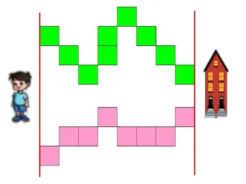 乖乖幼儿园"停课不停学,空中乐学"大班年级组第七周数学"测量远近"
