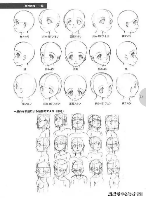 人物侧脸比例画法