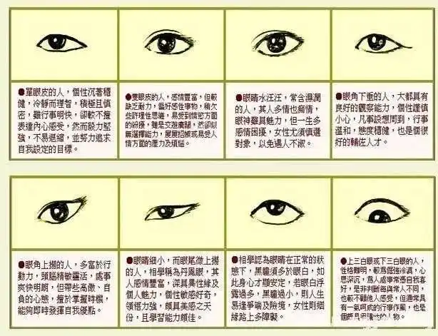 闾山法师:三种鼻子,运势不佳劳碌命,一生少富贵