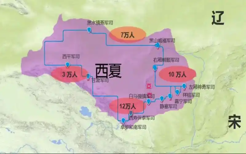 西夏军事力量分布以及兵种,兵役制度简介.仍帅说历史