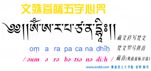 文殊菩萨智慧咒--嗡阿喇巴札那谛