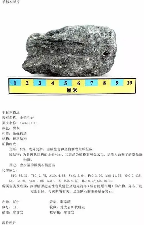 150组三大岩手标本和薄片对照合集