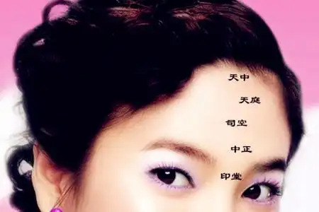 额头眉毛中间有点凹下去有什么吗看面相