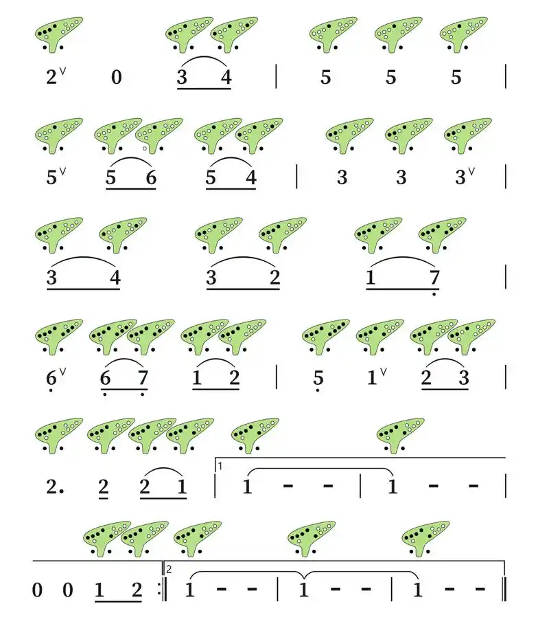 《千与千寻》12孔陶笛曲谱.欢迎一起交流陶笛心得 需要更多曲 - 抖音