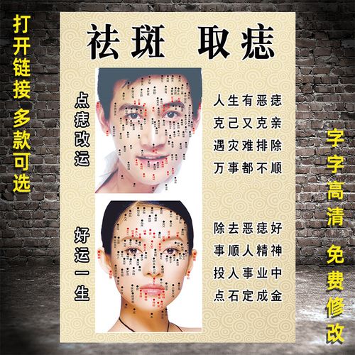 男女面痣图祛痣祛疣海报脸部取痣宣传画面部点痣图面相开运广告画