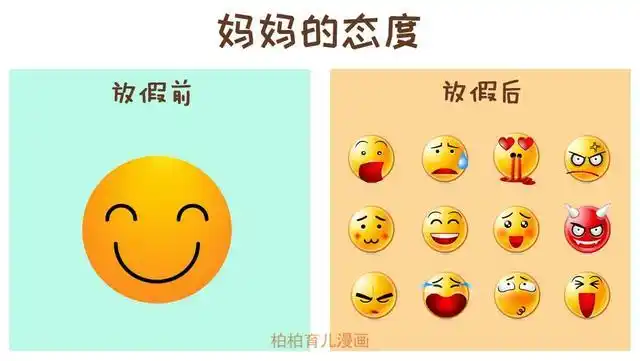 节前节后对比趣图