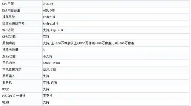 华为畅享10e官宣:主打强劲续航,3月1日线上发布