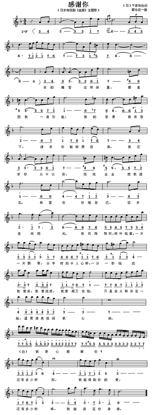 感谢你 歌谱简谱网