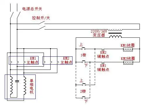 我买了一个两个电容的小吊机,配了一个倒顺开关.