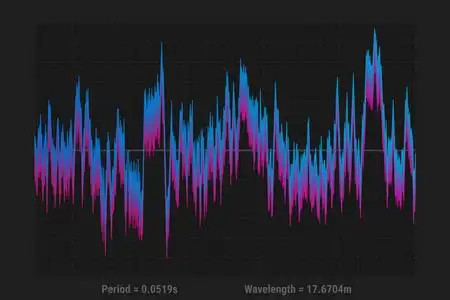 频率音乐图片-频率音乐素材-频率音乐插画-摄图新视界