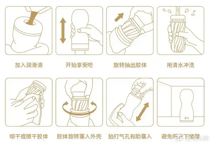 但仍有不少兄弟没有使用过,对初次接触飞机杯的兄弟们来说,使用前请