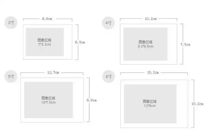 3寸照片是多少厘米,3寸照片尺寸知识