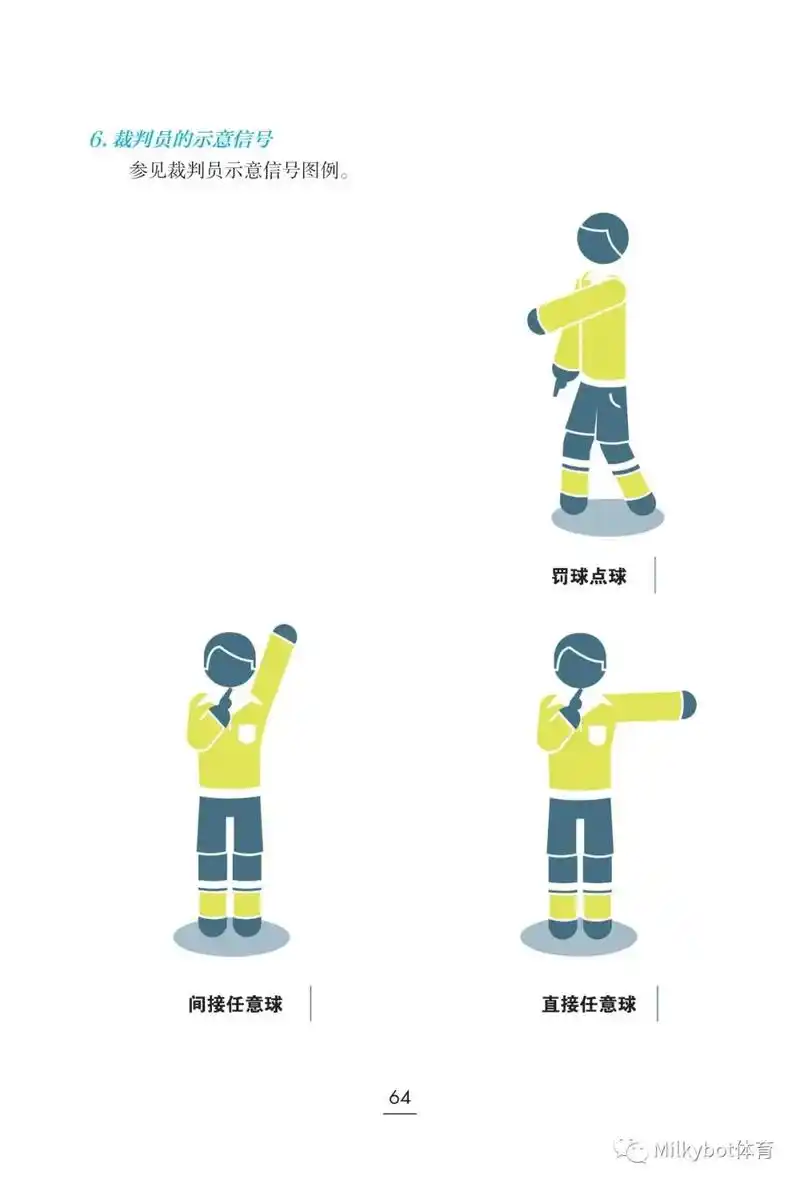 足球裁判手势和旗语 - 抖音