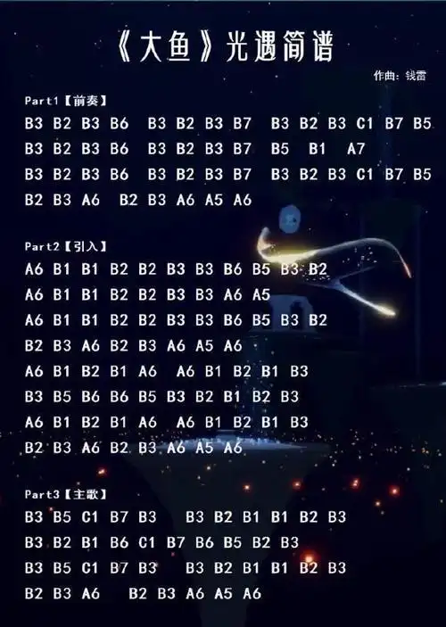 婚礼进行曲(10月20日更新)光遇乐谱结婚进行曲简谱我是一个粉刷匠光遇