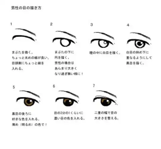 男生眼睛画法