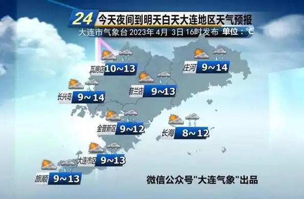 赤峰未来三天天气预报 内蒙古赤峰市林西县近几天的天