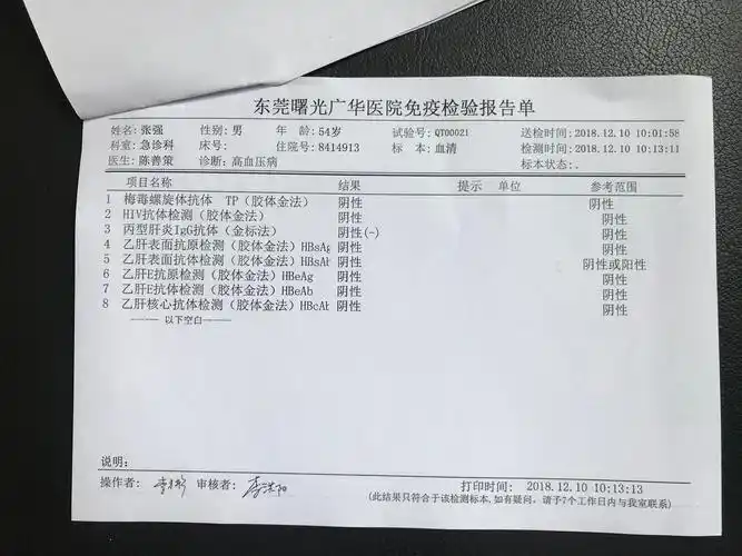 张强体检报告2018/12/10