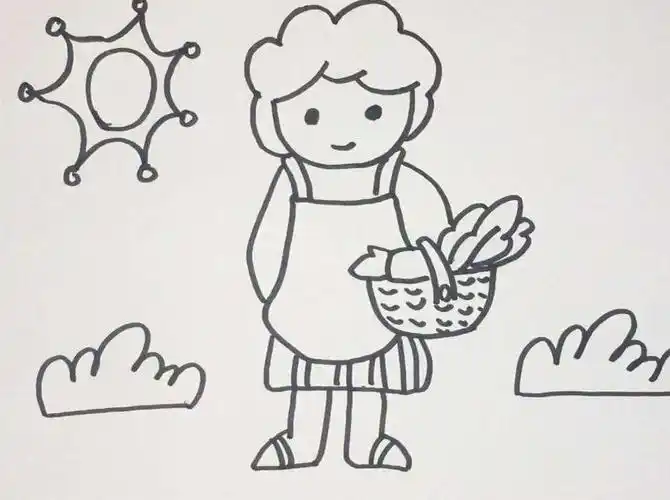 怎样画最美妈妈简笔画