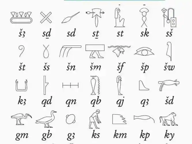 所有古埃及发音符号,快收藏吧!《上集》