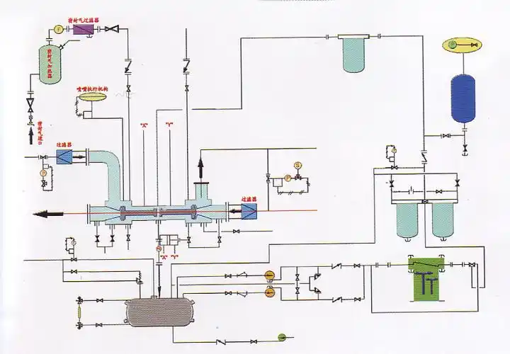 增压透平膨胀机组