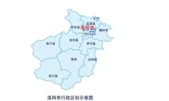 洛阳市有几个区几个县