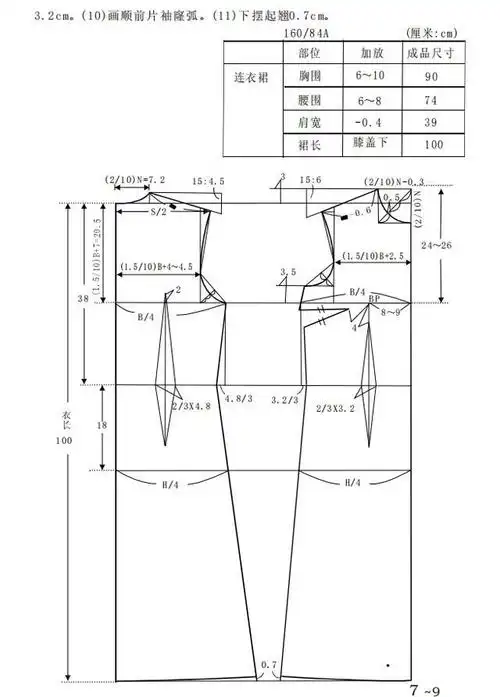 连衣裙制版你会了吗既有直裁还有原型