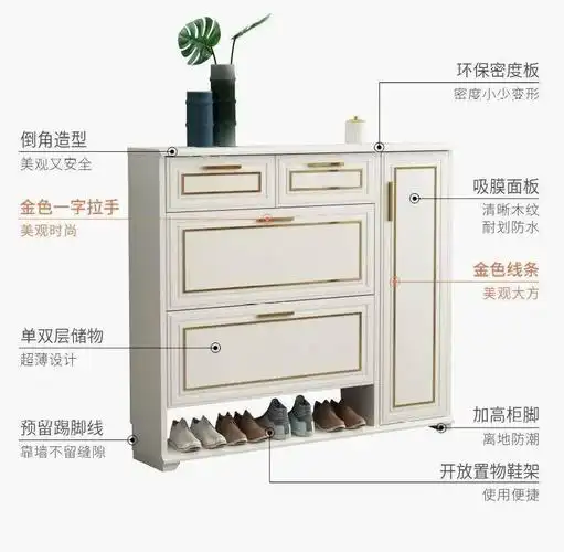 好物分享 | 有颜又实用的玄关柜,帮你告别一进门的凌乱~_手机搜狐网