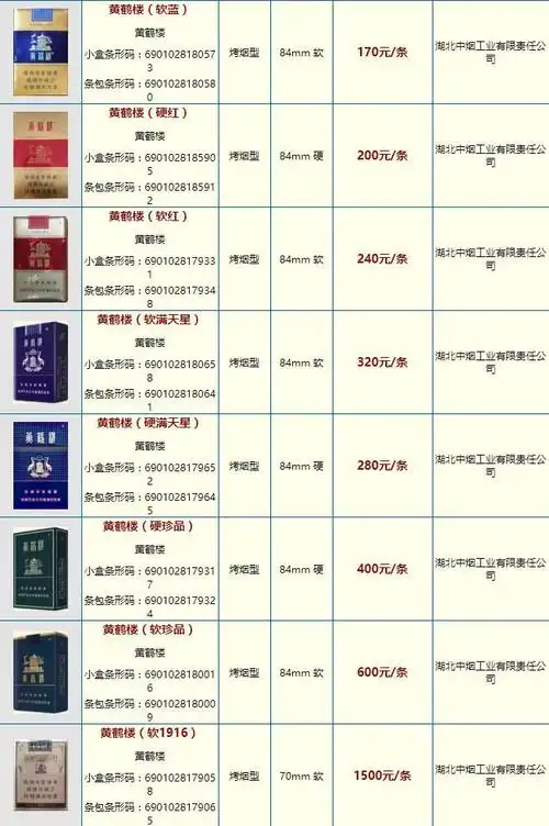 不同系列芙蓉王烟价格表 芙蓉王爆珠款具有两种味道_香烟网-健康养生