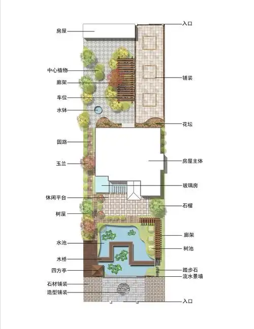庭院设计彩色平面图
