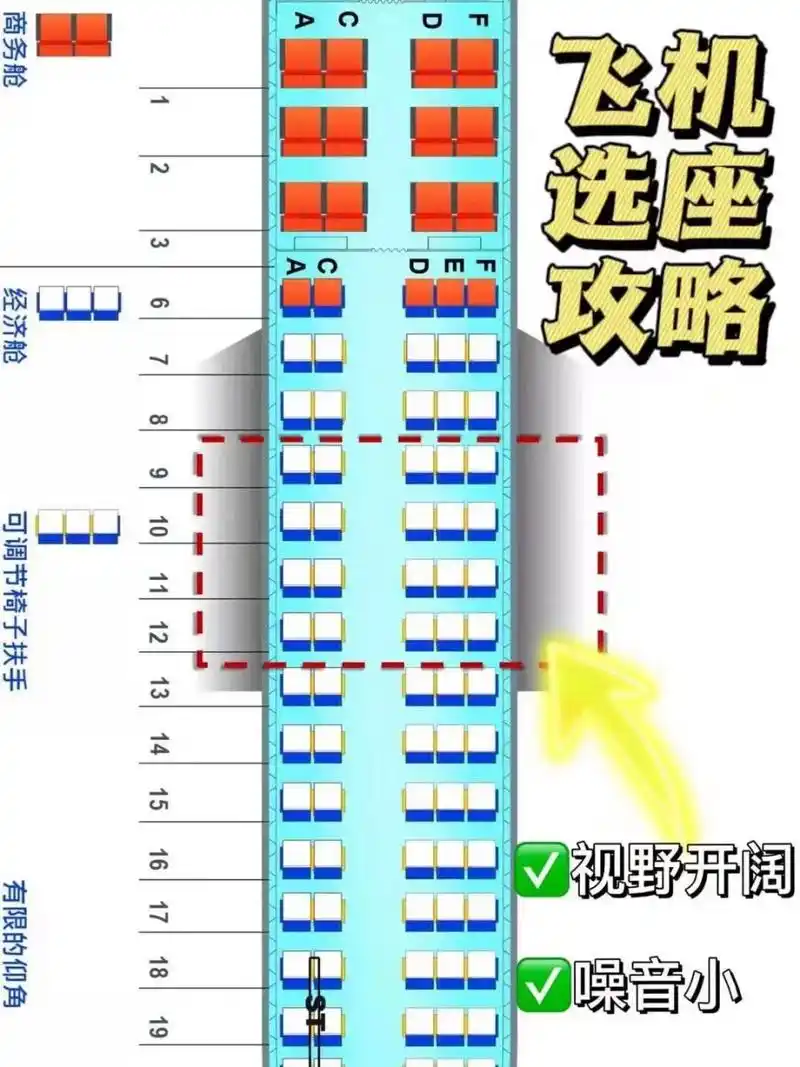 99%的人都不知道的飞机选座攻略97 经常会坐飞机