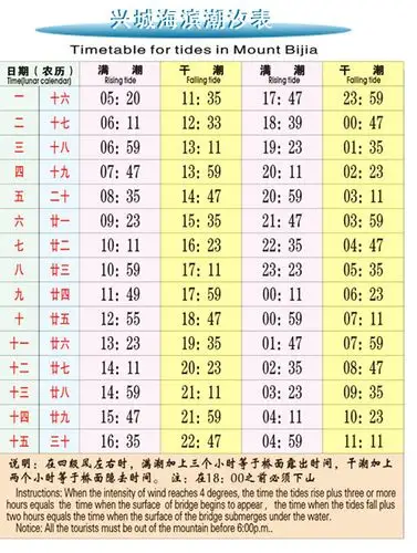 兴城海滨潮汐表01.jpg