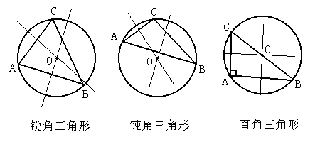 初三数学题