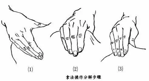 如此反复多次,这就是在对人体进行推拿了,这样的推拿,比普通对肩部的