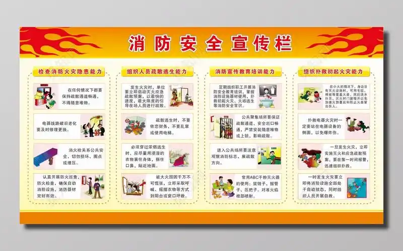 消防安全宣传栏设计cdr