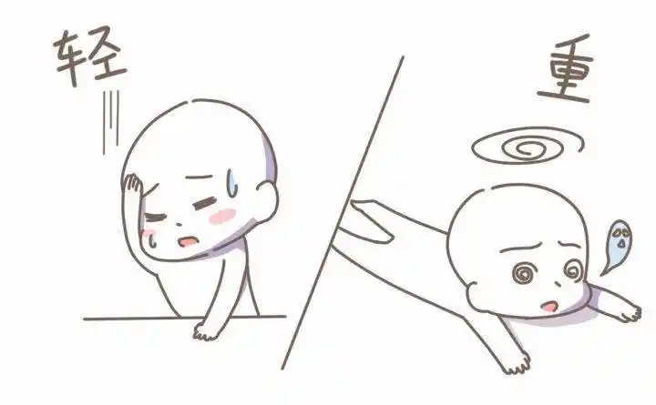 重者是昏厥甚至低血压休克轻者是头晕,恶心,心慌并且程度也是有分等级