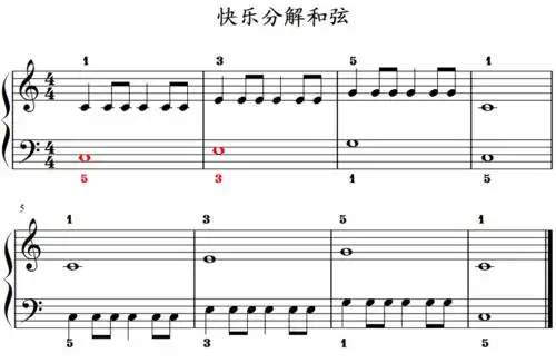 第四课《快乐分解和弦》