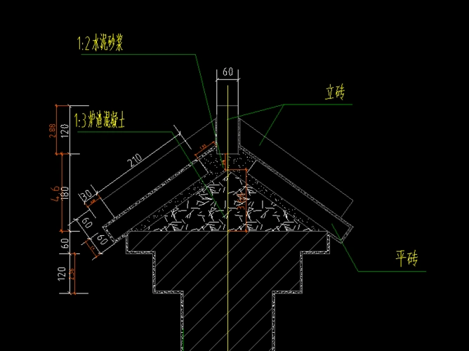 请问围墙砖顶怎样套定额?详见下图.