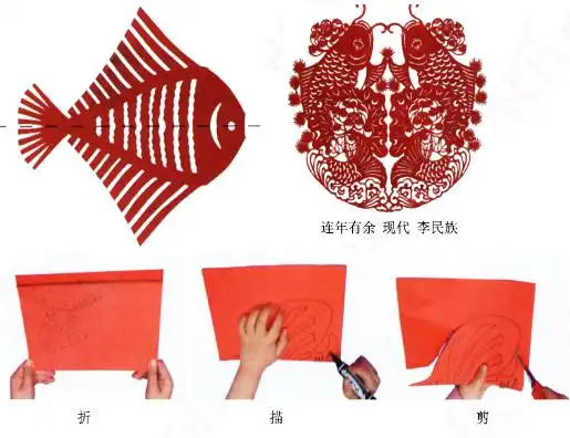 轴对称剪纸教程图解4折鱼 手工剪纸图片大全简单-普车都