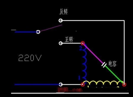 采纳答案          单相电机的接线方法: 电阻最大的两头接电容.