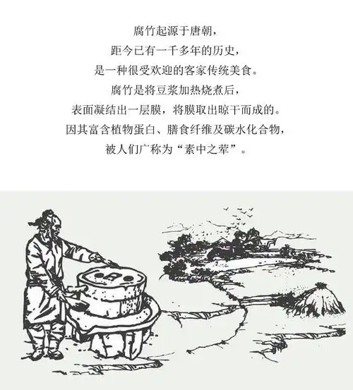 鲜腐竹/盒装