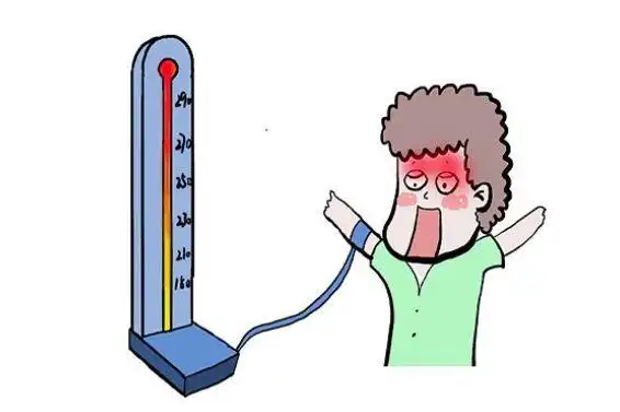 每天定时测量血压夏天,人的血压跟之前相比,会有大幅度下降的情况发生