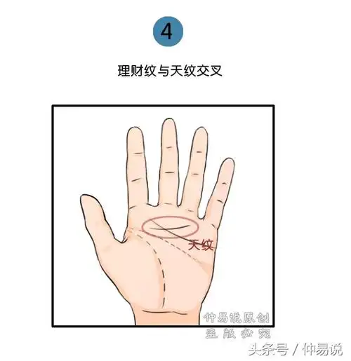 教你轻松看懂手相横纹爆料大富大贵之人手相