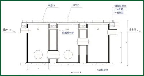 聚乙烯 (pe ) 塑料化粪池_昆明傲远管业有限公司