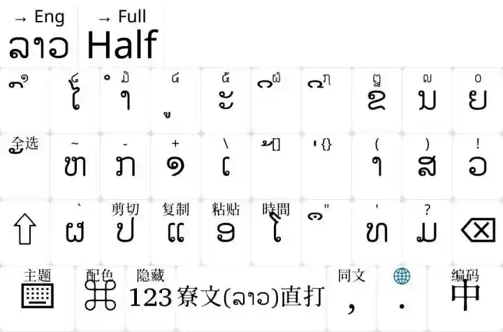寮文(老挝文)输入法