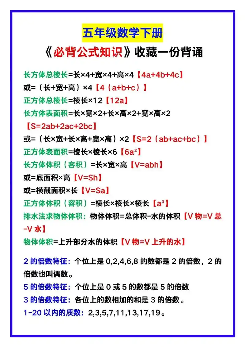五年级数学下册《必背公式知识》,收藏一份背诵!#五年级数学